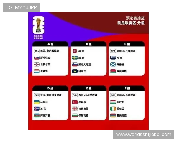 欧洲在2026年世界杯48支球队中的名额分配原则与竞争优势探讨