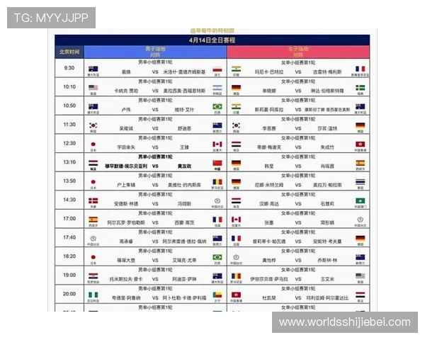 美加墨世界杯时间安排及赛程预测2026年足球盛事的详细时间表与赛事安排