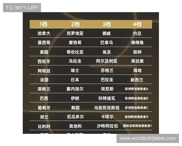 2026年世界杯即将到来，赛事时间安排与重要比赛日程全解析